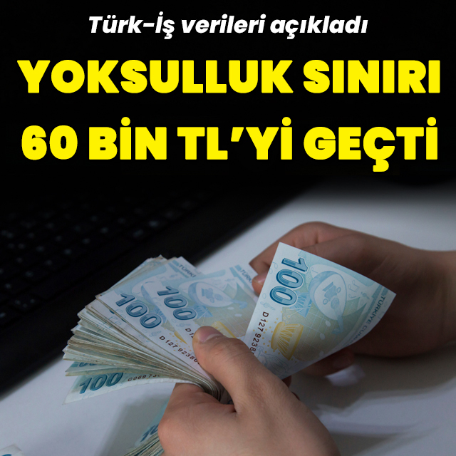Yoksulluk sınırı 60 bin TL'yi geçti