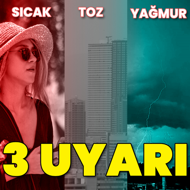 Sıcak hava, yağmur ve çöl tozu
