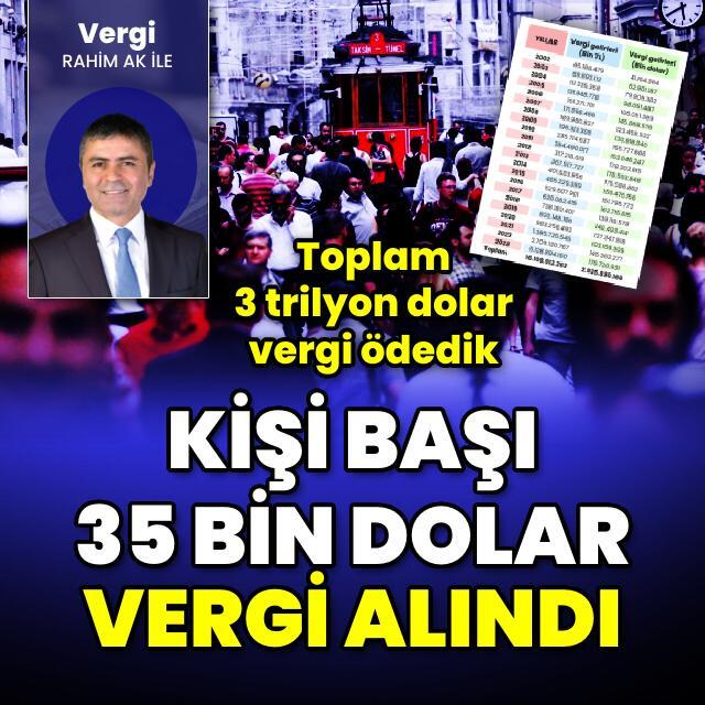 22 yılda 3 trilyon dolar vergi ödedik