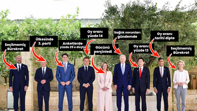 G7 Zirvesi: En güçlü 'güçsüzler'