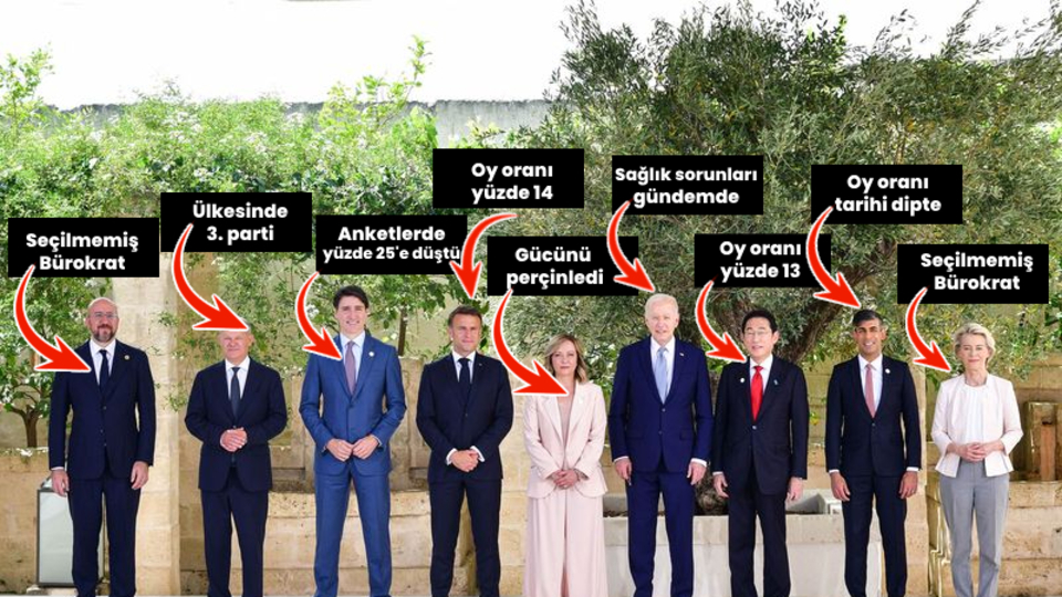 G7 Zirvesi: En güçlü 'güçsüzler'