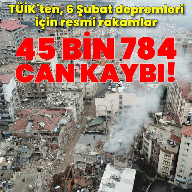 TÜİK açıkladı: 6 Şubat depremlerinde 45 bin 784 kişi hayatını kaybetti