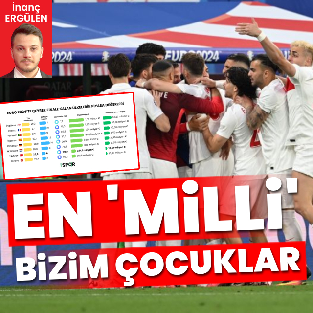 En 'Milli' takım: Bizim Çocuklar!