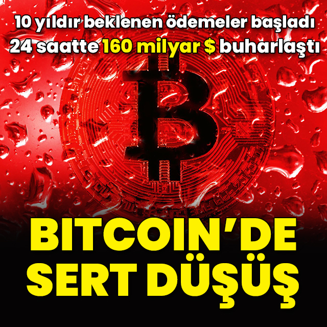 Bitcoin'de sert düşüş