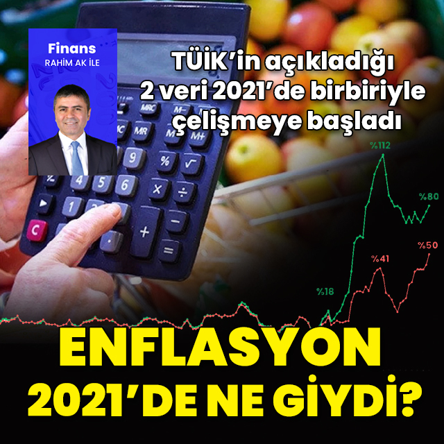 Enflasyon 2021'de ne giydi?