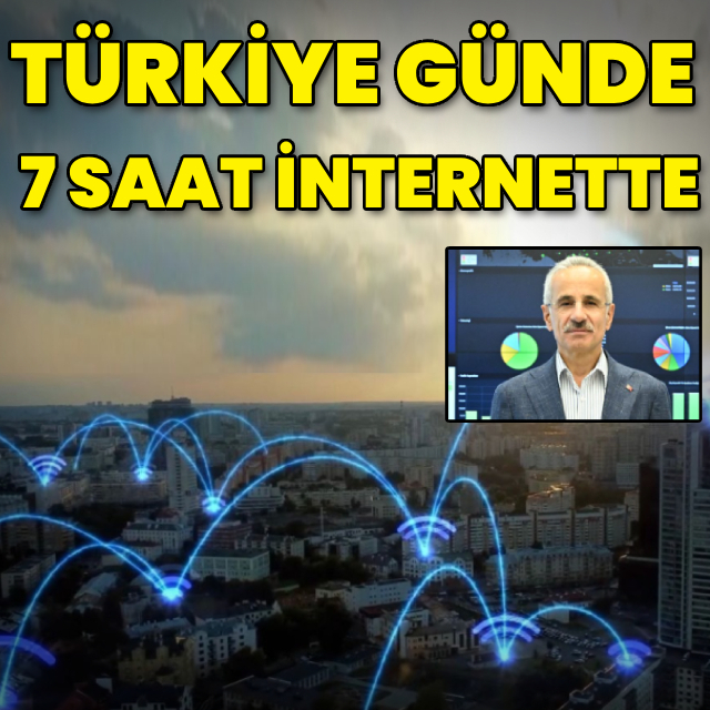 "Türkiye çevrimiçi alışverişte dünya üçüncüsü"