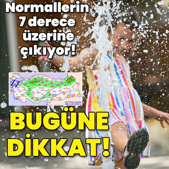 Meteoroloji'den sıcak uyarısı! 6 bölgede sağanak!