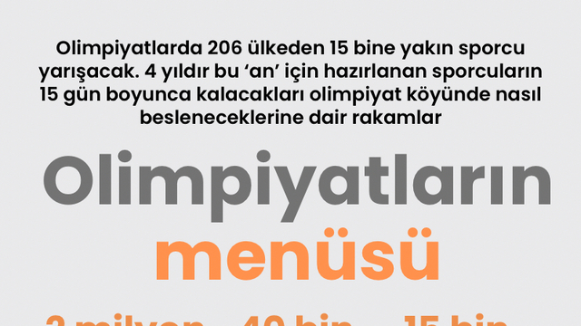 Olimpiyatların menüsü