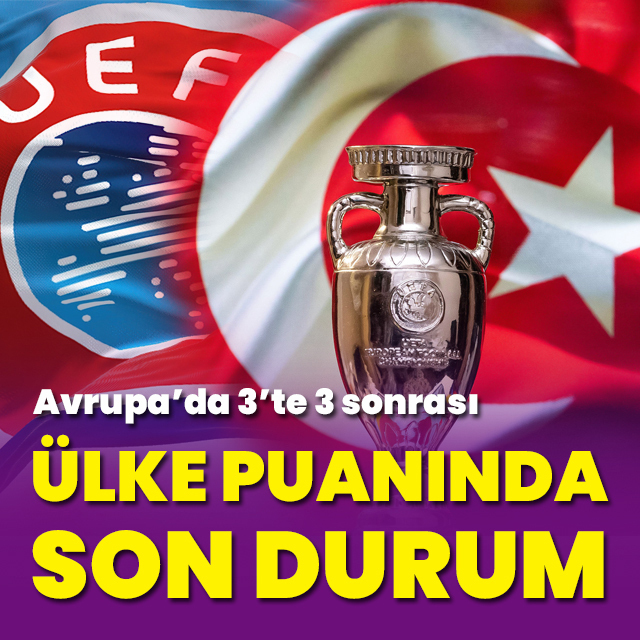UEFA ülke puanında son durum