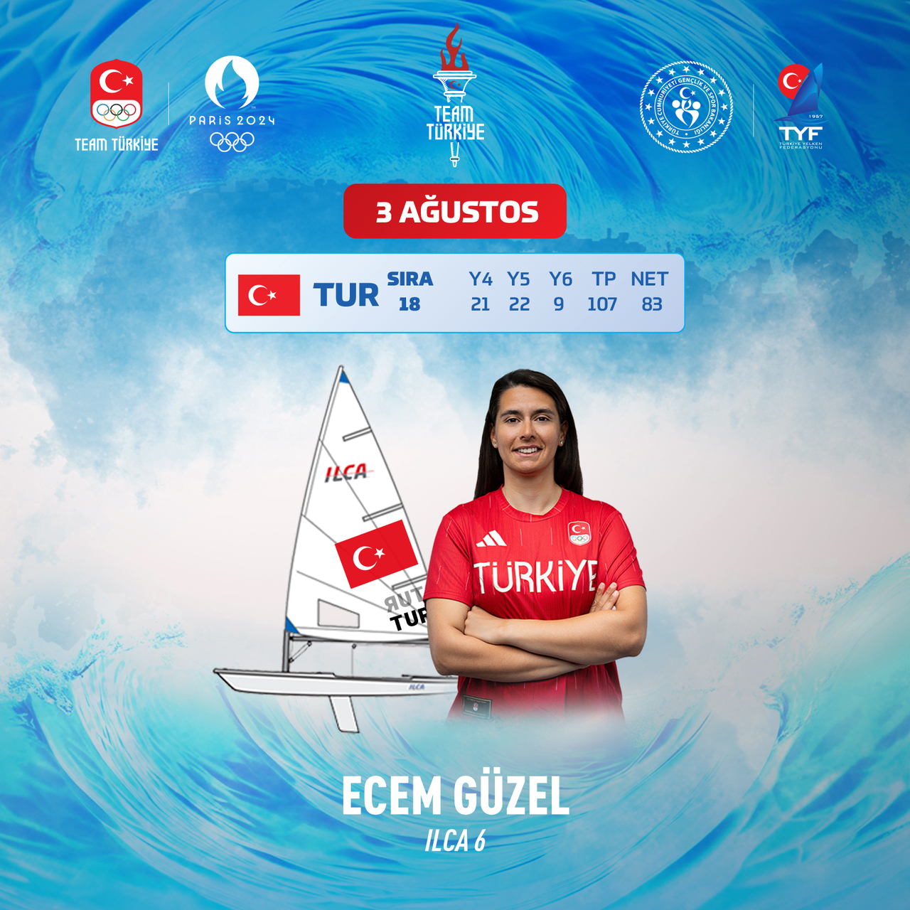 Ecem Güzel, 18. sırada!