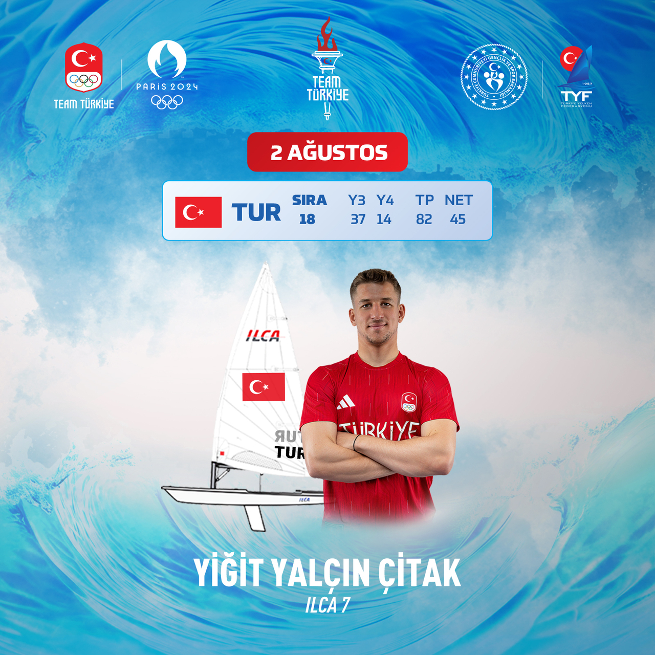 Yiğit Yalçın, 16. sırada tamamladı!