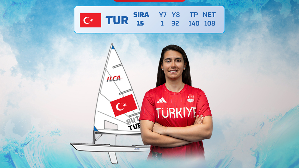 Ecem Güzel, 15. sırada tamamladı!
