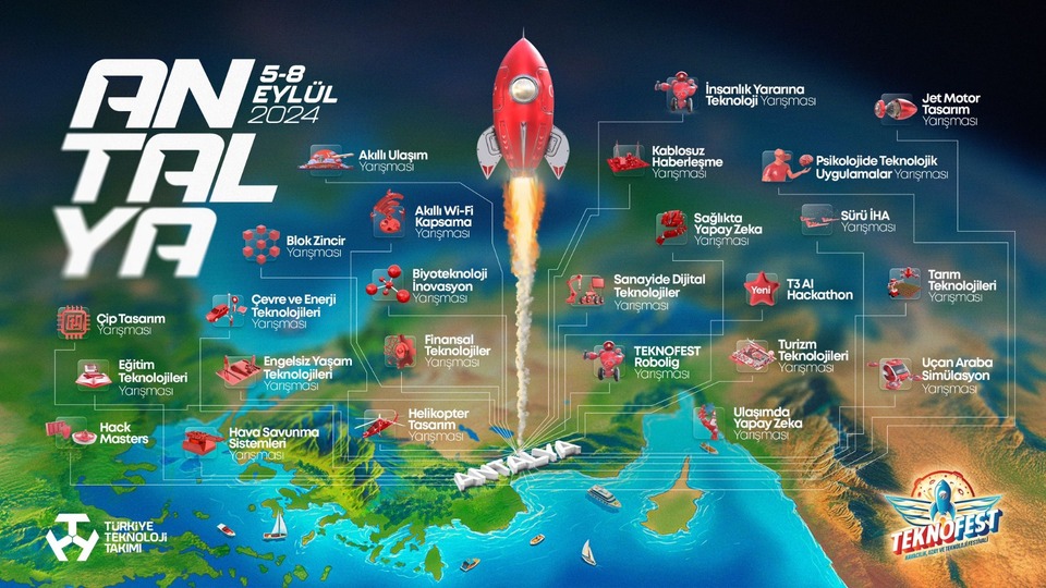 TEKNOFEST teknoloji yarışmaları Antalya'da