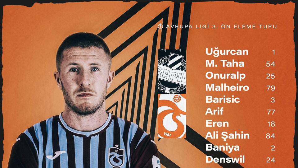 Trabzonspor'un kamp kadrosu açıklandı!