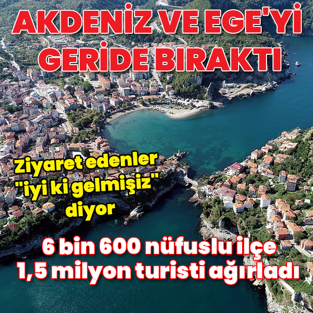 Akdeniz ve Ege'yi geride bıraktı: 6 bin 600 nüfuslu ilçe 1,5 milyon turisti ağırladı