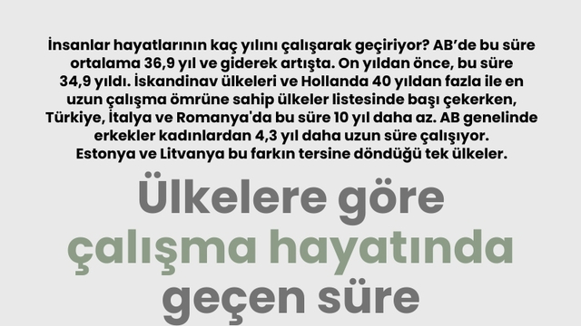 Ülkelere göre çalışma hayatında geçen süre