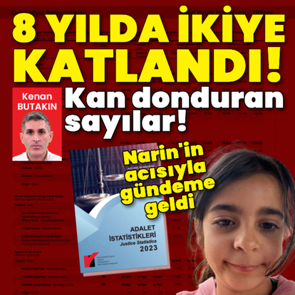 8 yılda ikiye katlandı! Kan donduran sayılar