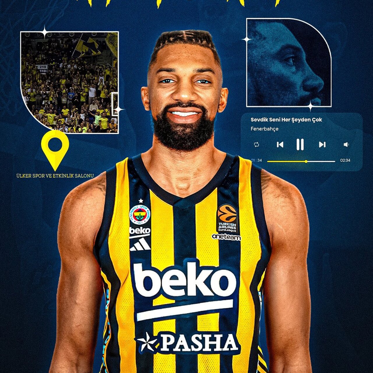 Fenerbahçe Beko transferi açıkladı!