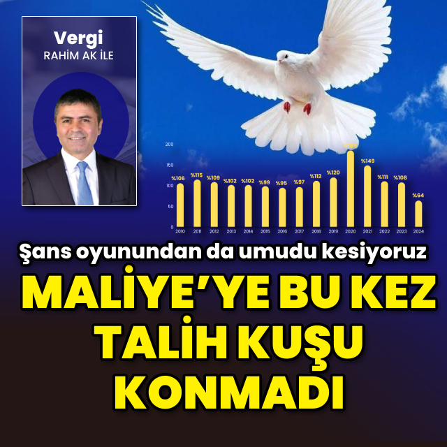 Şans oyunundan da umudu kesiyoruz