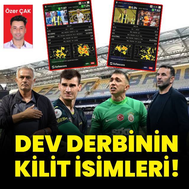 İşte derbinin kilit isimleri...
