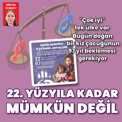  Eşitlik hedefine 6 yıl kaldı, sonuç yok