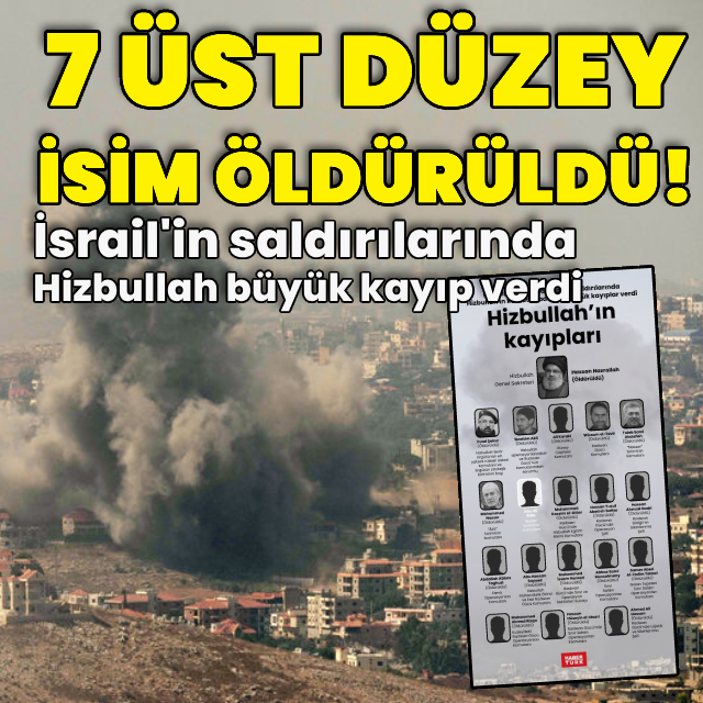 İsrail Hizbullah'ın üst düzey 7 ismini öldürdü