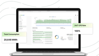 Blok-Z'ye 500 bin dolarlık 'Simya' yatırımı