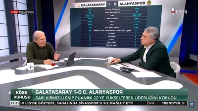 Mustafa Denizli: G.Saray'ın en iyisi!