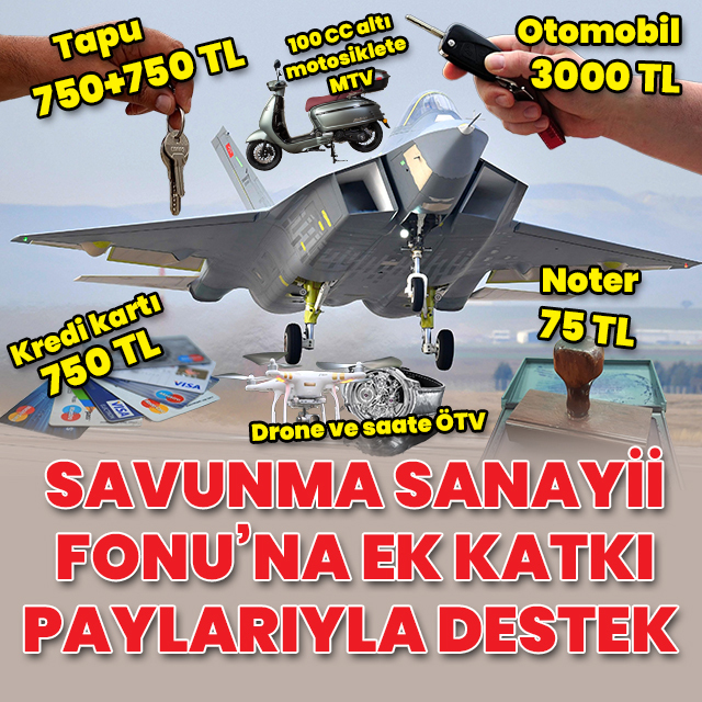 Teklif TBMM'de! Kredi kartlarından savunma sanayii fonu ücreti alınacak