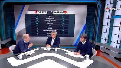 "Montella çok büyük sürprizler yapmıyor"