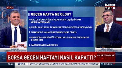 Piyasanın gündemi yine savaş