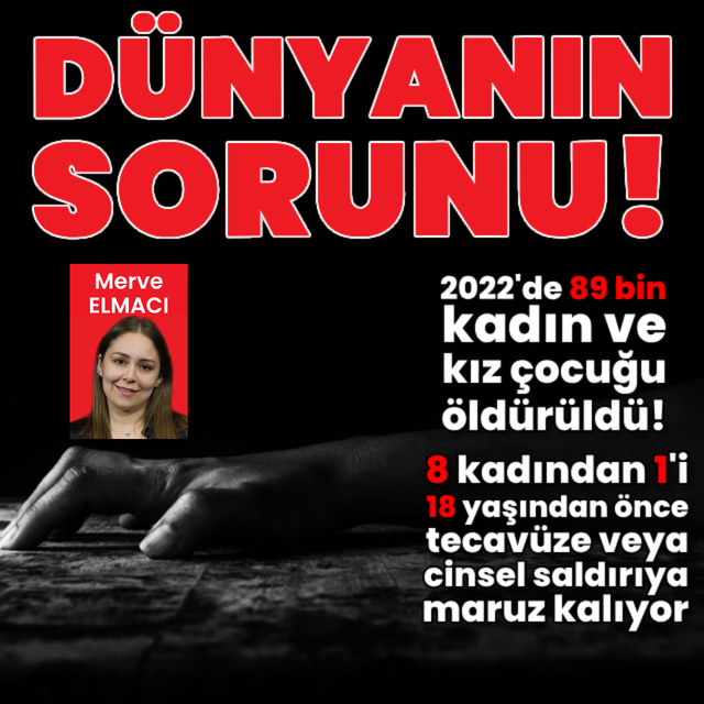 Kadın cinayetleri ve şiddet dünyanın sorunu
