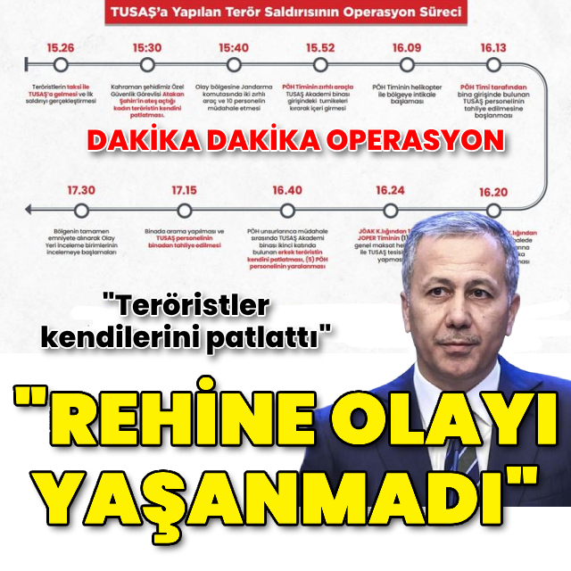 Bakan Yerlikaya'dan TUSAŞ saldırısı açıklaması