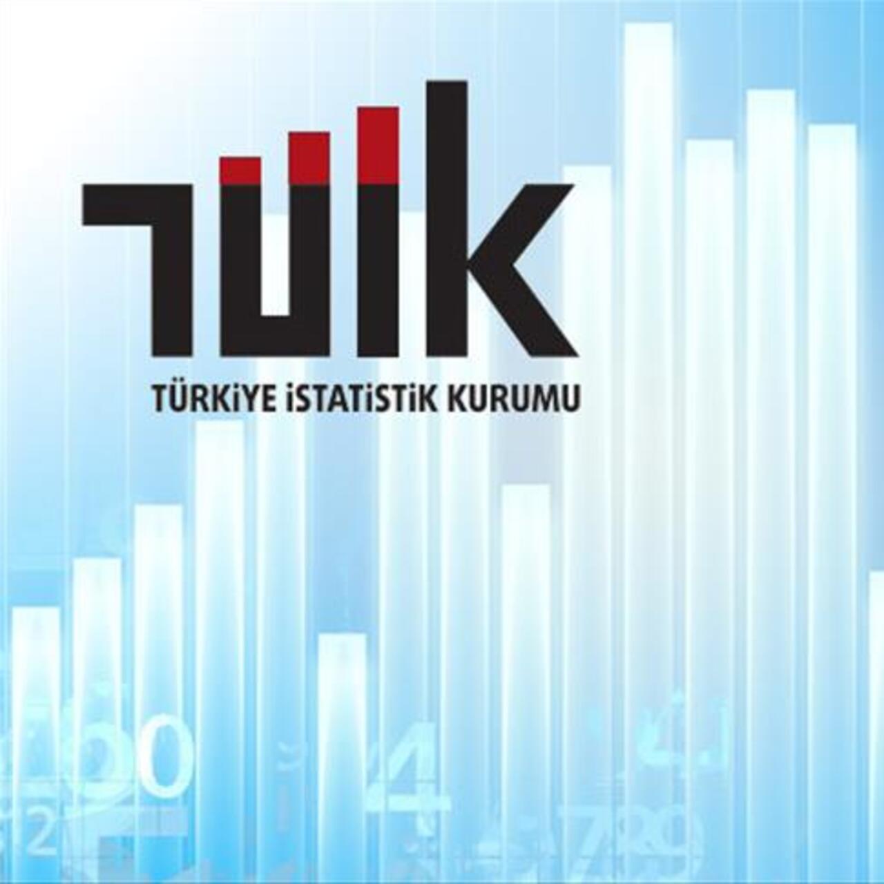 TÜİK'ten Dış Ticaret İstatistiklerine düzeltme