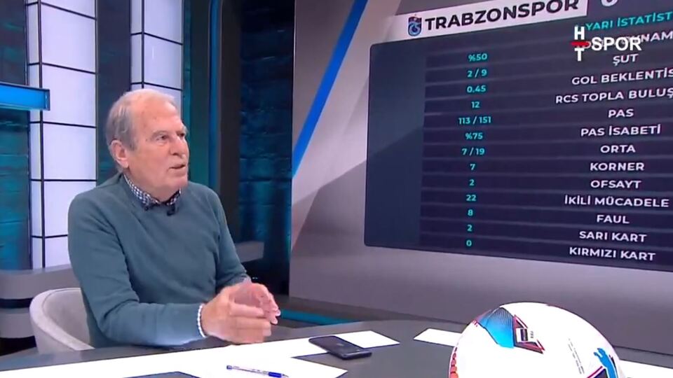 "Hakem dediğin mutlak hakimdir!"