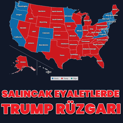 Salıncak eyaletler kırmızı!