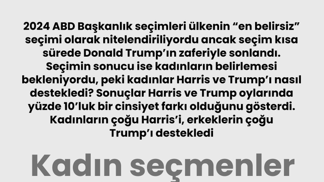Kadın seçmenler Harris ve Trump'ı nasıl destekledi?