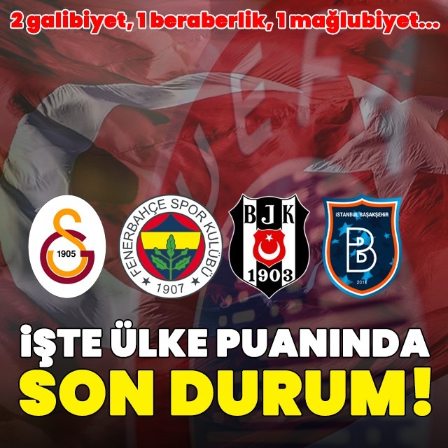 Ülke puanı sıralamasında son durum!