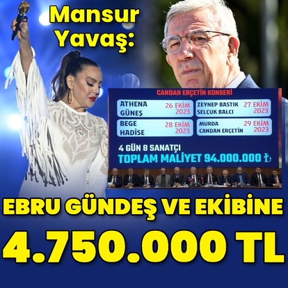  Tablolarla 'konser ücreti' açıklaması