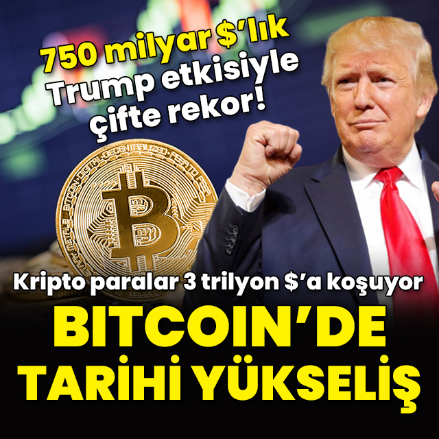 Bitcoin'de tarihi yükseliş