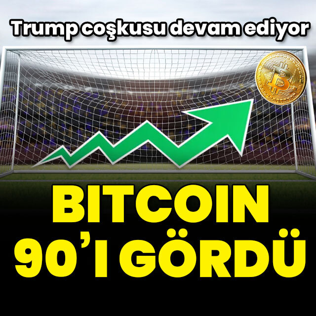 Bitcoin 90.000 doları aştı