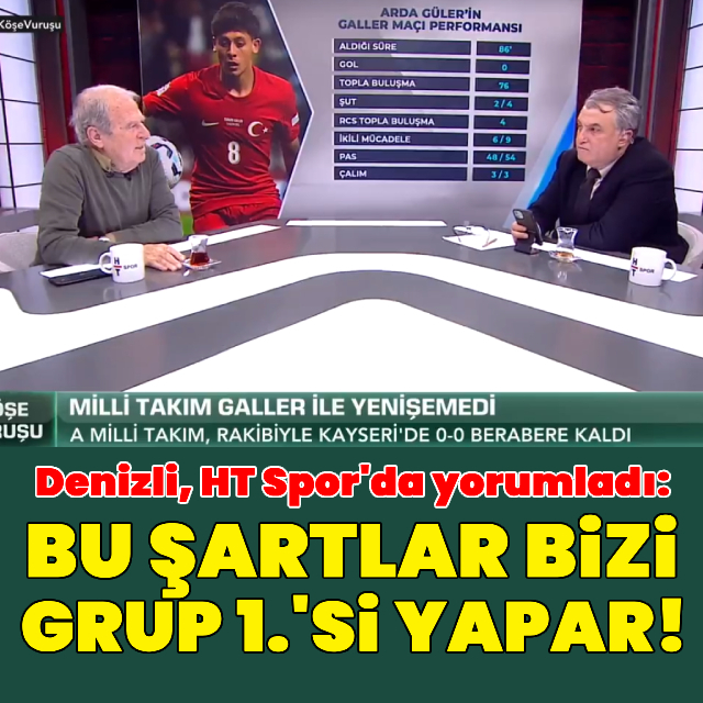 "Bu şartlar bizi grup birincisi yapar"
