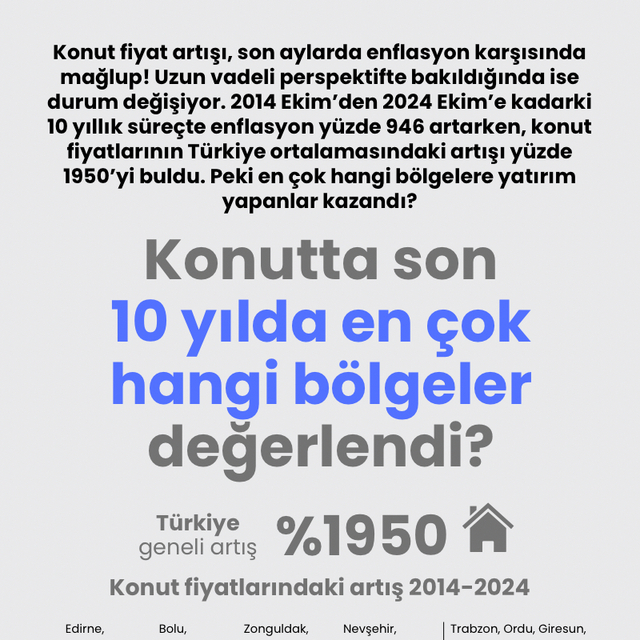 Konutta 10 yılda en çok hangi bölgeler değerlendi?