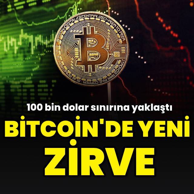 Bitcoin'de yeni zirve