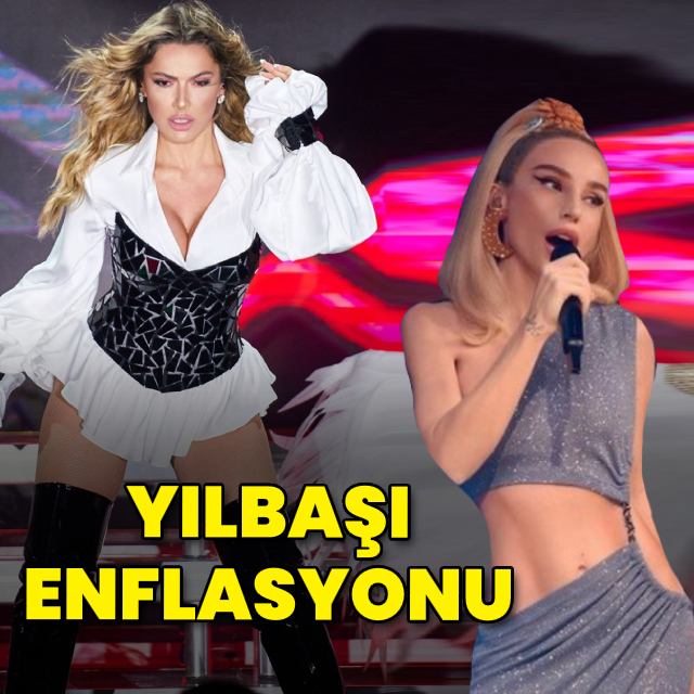 Yılbaşı enflasyonu