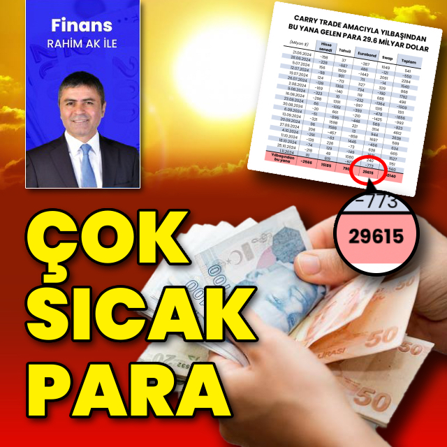 30 milyar dolarlık carry trade