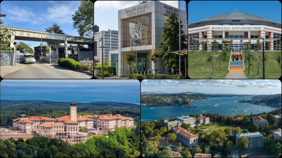 Türkiye'den 4 üniversite dünyada ilk 100'e girdi