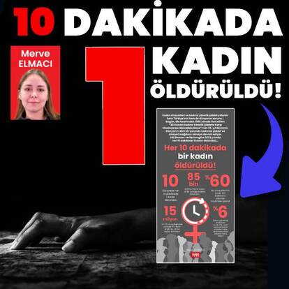  Her 10 dakikada 1 kadın öldürüldü!