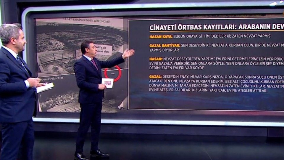 Narin cinayetini örtbas soruşturması!