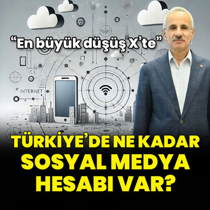 Türkiye'de kaç sosyal medya hesabı var?